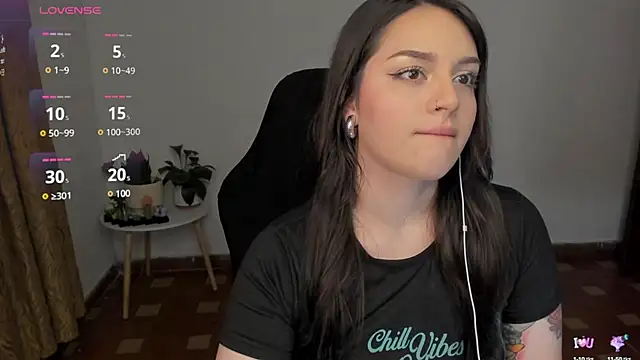 anaveleeez online show from 02.01.25