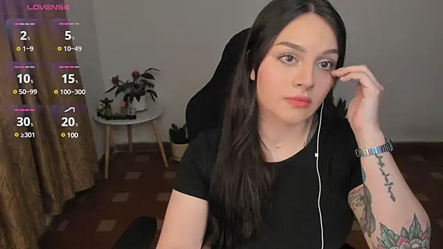 anaveleeez online show from 03.14.25