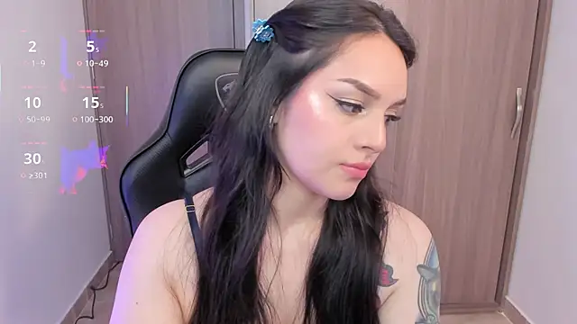 anaveleeez online show from 02.08.26