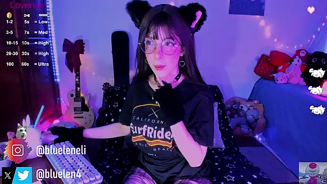 bluelen online show from 03.01.25