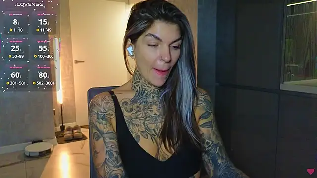 Snapshot of tattooedBabyy chatting on 03.15.25 tattooedBabyy online show from 03.15.25
