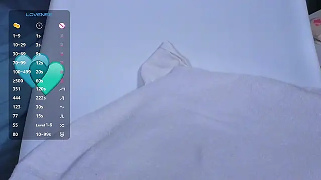 Snapshot of noisy_neighbors chatting on 03.15.25 noisy neighbors online show from 03.15.25