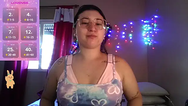 Snapshot of imsohornydacom chatting on 01.11.26 imsohornydacom online show from 01.11.26