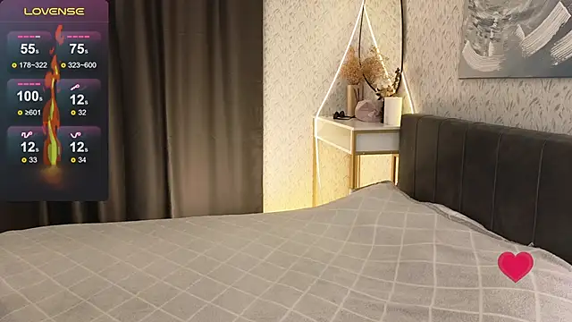 YourSweetDream  online show from 10.24.25