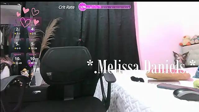 Melissa Daniiels online show from 03.21.25