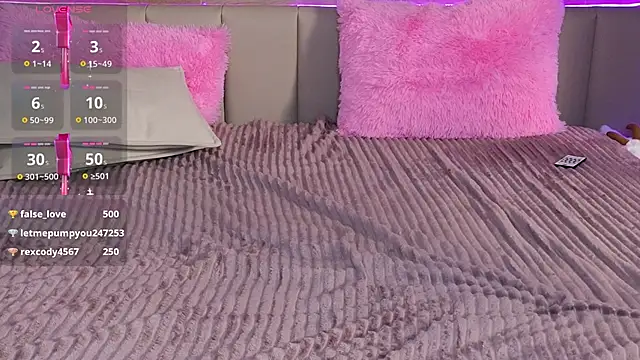 Snapshot of SaraCros chatting on 02.15.25 SaraCros online show from 02.15.25