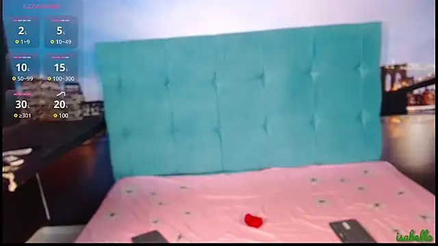 IsabellAndYessi online show from 01.16.25