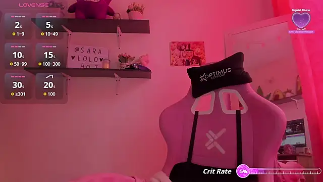 saralolo420 online show from 02.08.26