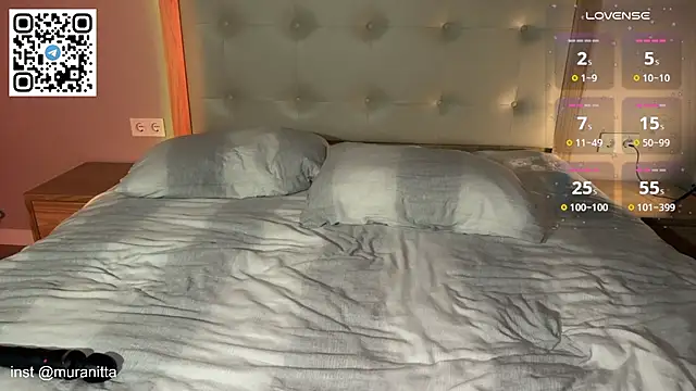 lovelykaylee online show from 05.20.26