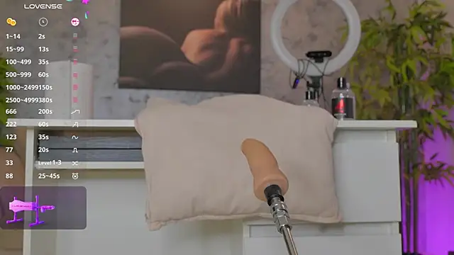 luckyalice  online show from 01.18.25