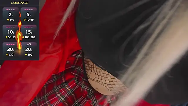 Snapshot of MissIvanna chatting on 03.12.25 MissIvanna online show from 03.12.25