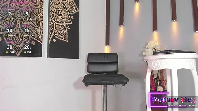 sweet melody8 online show from 01.17.25