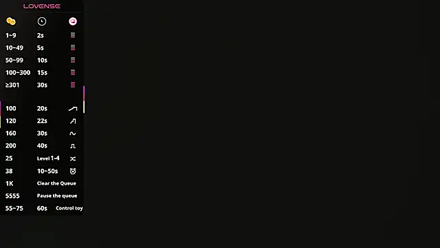 sweet melody8 online show from 11.30.25