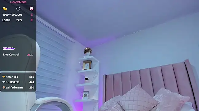 ania sweet18 online show from 01.22.25