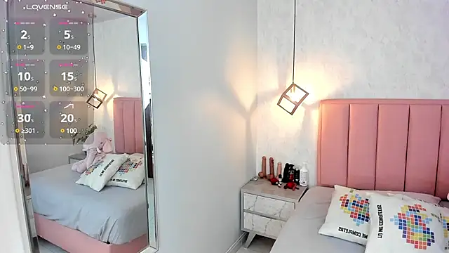 Snapshot of SUNNYCYRUS chatting on 01.16.25 SUNNYCYRUS online show from 01.16.25