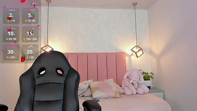 Snapshot of SUNNYCYRUS chatting on 03.01.25 SUNNYCYRUS online show from 03.01.25