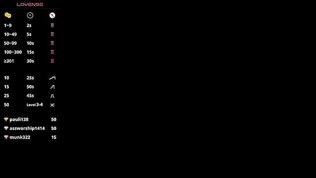 CataLesmes online show from 01.03.25