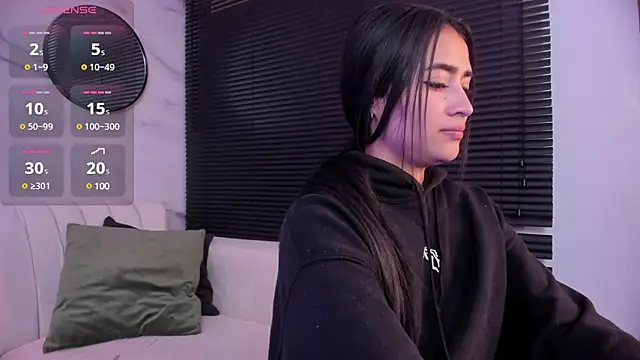 lara madisson online show from 01.22.25