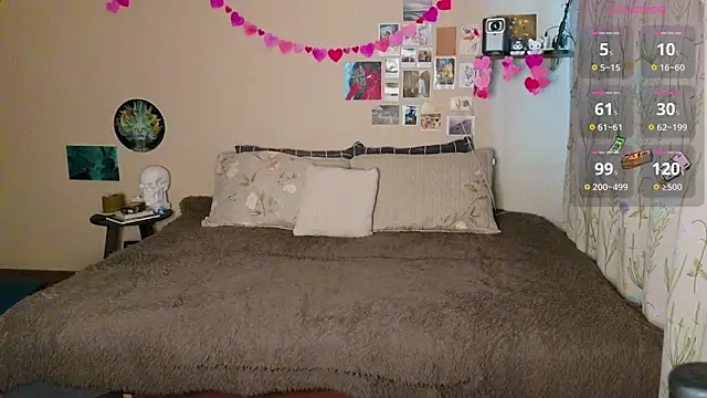 Snapshot of LisaCase chatting on 03.14.26 LisaCase online show from 03.14.26