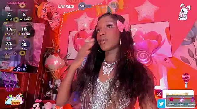 Snapshot of Dulcee_kandy chatting on 02.02.25 Dulcee kandy online show from 02.02.25