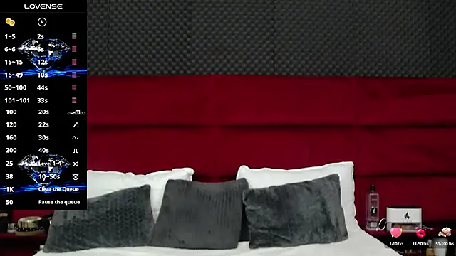 Snapshot of MinnieMe chatting on 02.01.25 MinnieMe online show from 02.01.25