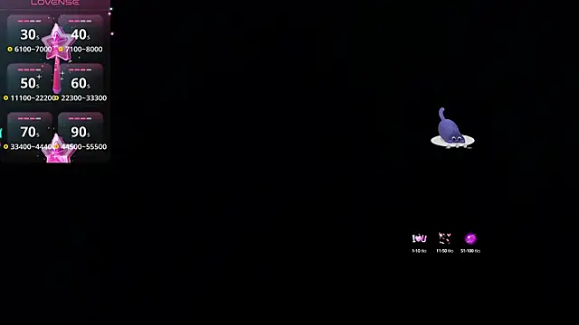 milly sanchez online show from 02.22.25