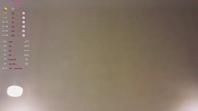 Snapshot of EvaHair chatting on 03.02.25 EvaHair online show from 03.02.25