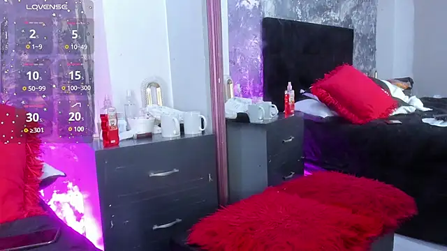 Snapshot of AuroraRojas chatting on 02.03.25 AuroraRojas online show from 02.03.25