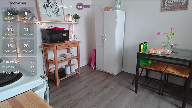 Snapshot of Kittyymaze1 chatting on 03.04.25 Kittyymaze1 online show from 03.04.25