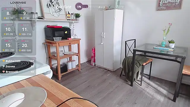 Snapshot of Kittyymaze1 chatting on 03.10.25 Kittyymaze1 online show from 03.10.25