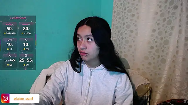 elaine sun online show from 02.28.25