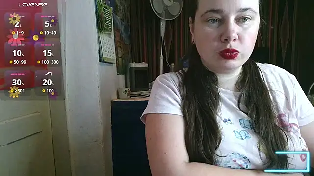 Snapshot of Cora_Maro chatting on 07.14.26 Cora Maro online show from 07.14.26