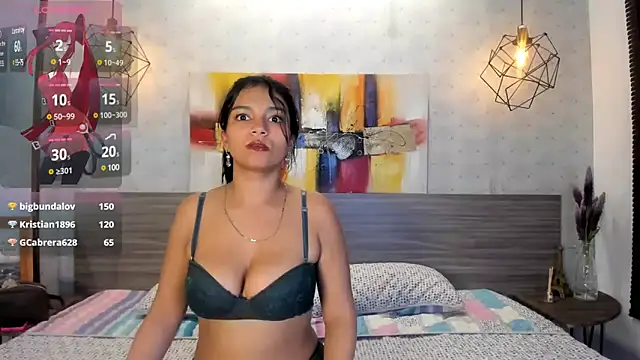 Candys victoria online show from 02.02.25