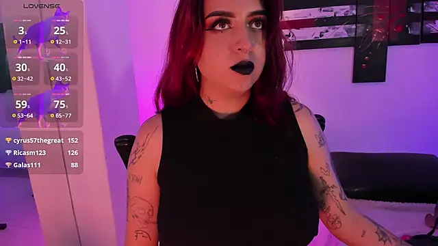 Snapshot of AnnikaMerliahh_ chatting on 02.12.25 AnnikaMerliahh online show from 02.12.25