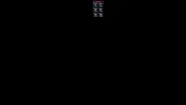 Snapshot of BellyRouse chatting on 01.15.25 BellyRouse online show from 01.15.25