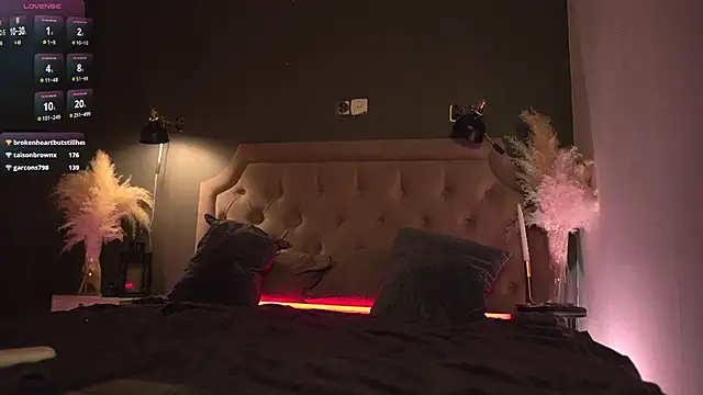 Snapshot of LolaStifler chatting on 01.20.25 LolaStifler online show from 01.20.25