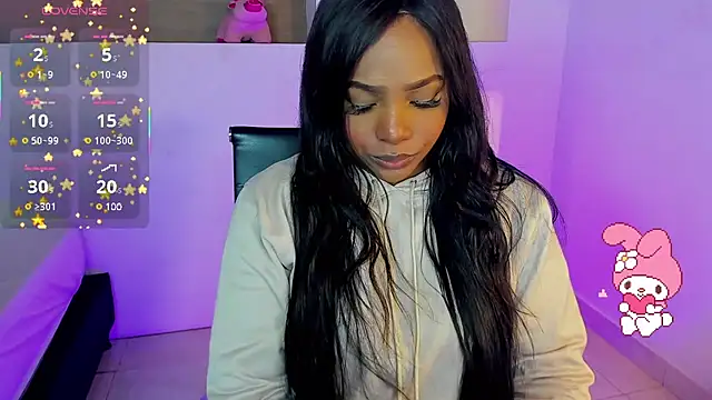 Snapshot of IvyBliss8 chatting on 03.14.25 IvyBliss8 online show from 03.14.25