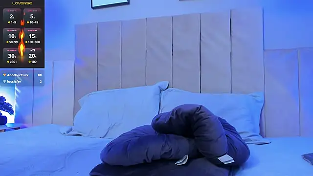 Snapshot of Lucy_Williiams chatting on 02.02.25 Lucy Williiams online show from 02.02.25