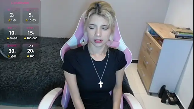 Snapshot of HiScarlett chatting on 01.31.25 HiScarlett online show from 01.31.25