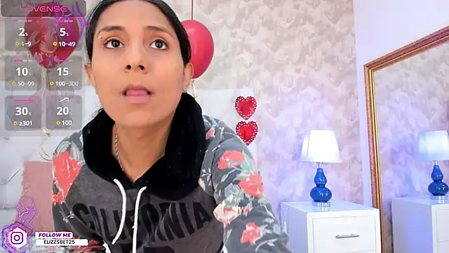 Snapshot of Eliza_Thaylor__ chatting on 02.16.25 Eliza Thaylor online show from 02.16.25