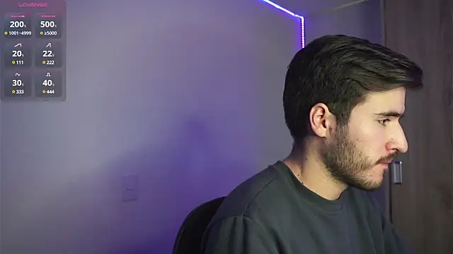 Tony Wylie online show from 01.16.25