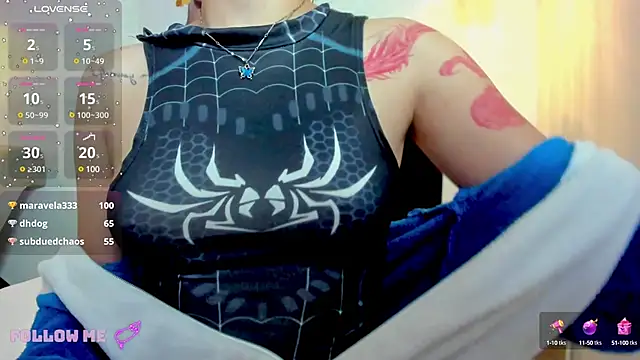 Snapshot of Carol_Pinter chatting on 02.11.25 Carol Pinter online show from 02.11.25