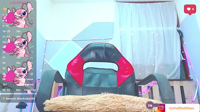 Michellcockxxx online show from 03.15.25