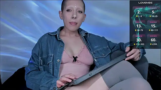 Snapshot of lnxmst chatting on 02.24.25 lnxmst online show from 02.24.25