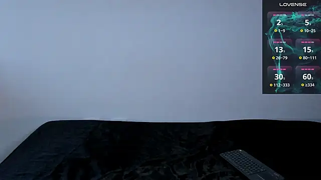 Snapshot of lnxmst chatting on 03.03.25 lnxmst online show from 03.03.25