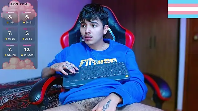 Hgp3riodictabl3 online show from 11.16.25