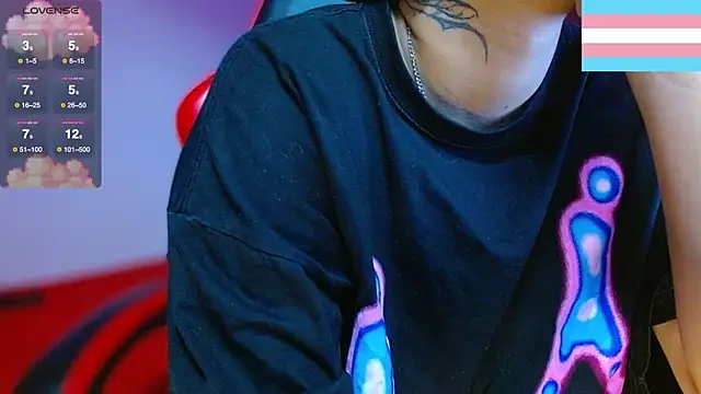 Hgp3riodictabl3 online show from 12.19.25