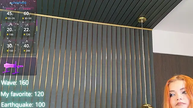 AliceWest  online show from 02.12.26