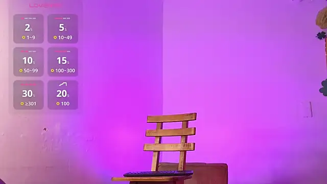 Nijinsky LatinBoy online show from 03.24.26