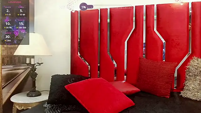 Snapshot of Diva_Smith02 chatting on 02.05.25 Diva Smith02 online show from 02.05.25